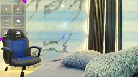 Snapshot of lindsey8 chatting on January 11, 2026, 11:48 am Lindsey online show from January 11, 2026, 11:48 am