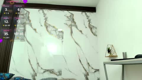 Snapshot of lindsey8 chatting on February 24, 2026, 11:52 am Lindsey online show from February 24, 2026, 11:52 am