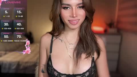 Snapshot of lipstodiefor_ chatting on April 7, 2026, 9:04 pm Oh my Amber online show from April 7, 2026, 9:04 pm