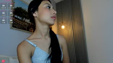 Snapshot of little_caprice_x chatting on March 3, 2025, 7:28 pm Ana online show from March 3, 2025, 7:28 pm