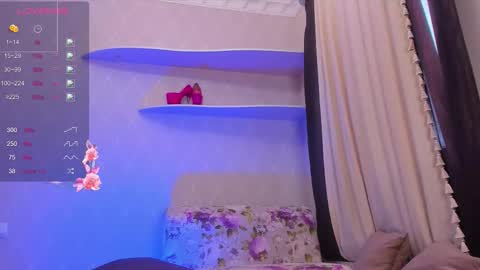 Snapshot of lizzyvixx chatting on February 17, 2026, 8:22 am lizzyvixx online show from February 17, 2026, 8:22 am