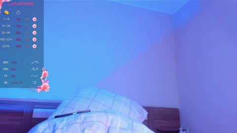 lizzyvixx online show from April 4, 2026, 11:40 am