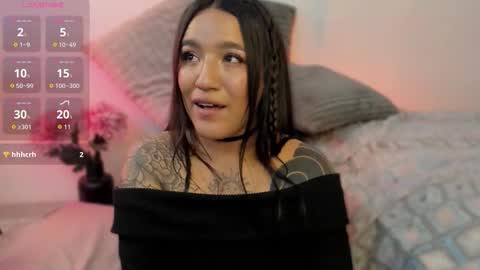 lottie_fox online show from February 4, 2026, 4:18 am