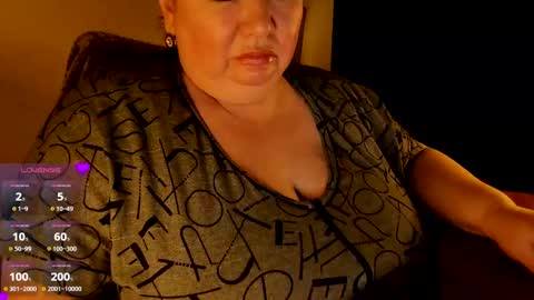 Snapshot of lovelyboobsx chatting on February 2, 2025, 2:06 am Anelana online show from February 2, 2025, 2:06 am