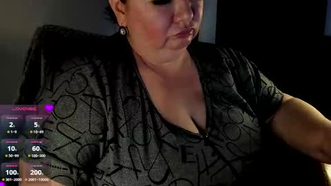 Snapshot of lovelyboobsx chatting on February 6, 2025, 11:32 am Anelana online show from February 6, 2025, 11:32 am