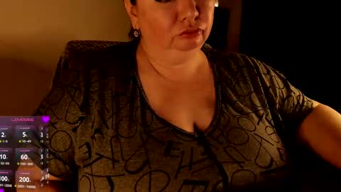 Snapshot of lovelyboobsx chatting on February 12, 2025, 2:35 am Anelana online show from February 12, 2025, 2:35 am