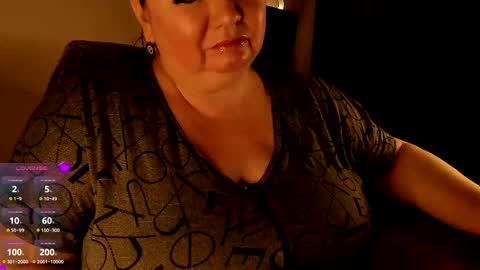 Snapshot of lovelyboobsx chatting on February 13, 2025, 1:19 am Anelana online show from February 13, 2025, 1:19 am