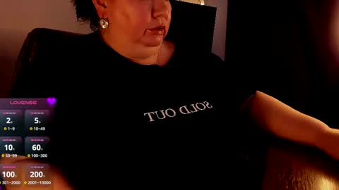 Snapshot of lovelyboobsx chatting on March 12, 2025, 5:46 am Anelana online show from March 12, 2025, 5:46 am