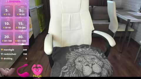 Snapshot of luckellysik chatting on January 21, 2025, 7:04 am luckellysik online show from January 21, 2025, 7:04 am
