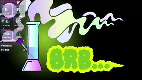 Sofia  online show from December 15, 2024, 7:46 am