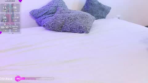 Snapshot of luvtosin663 chatting on April 18, 2026, 3:27 pm luvtosin663 online show from April 18, 2026, 3:27 pm