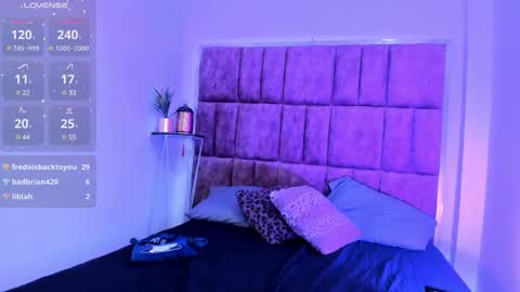 Madison Roux online show from December 9, 2024, 9:39 am