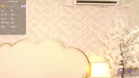 Madisson Lopez online show from January 5, 2026, 9:51 pm