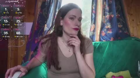 Mal Dee online show from April 14, 2026, 7:58 am