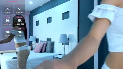  MALORI  online show from April 7, 2026, 7:36 pm