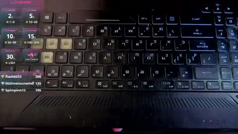 marci_n online show from March 29, 2026, 4:01 am