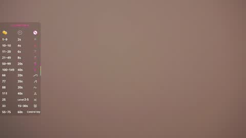 Margaret online show from April 5, 2026, 8:33 am