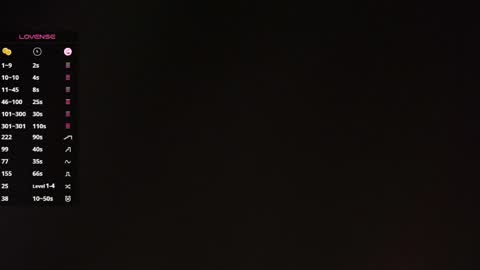 Snapshot of margarethowell chatting on June 3, 2026, 2:33 pm Margaret online show from June 3, 2026, 2:33 pm