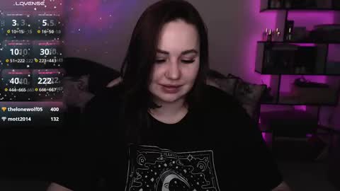 mari moore online show from February 19, 2025, 3:16 pm