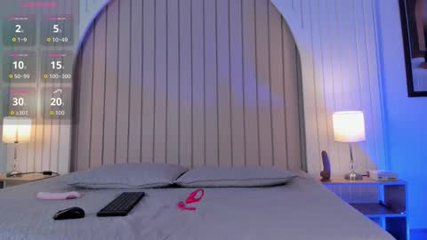 Maria  online show from December 15, 2025, 11:47 am