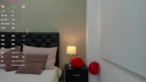 Snapshot of mature_rocio chatting on February 18, 2026, 3:35 am Rocio online show from February 18, 2026, 3:35 am