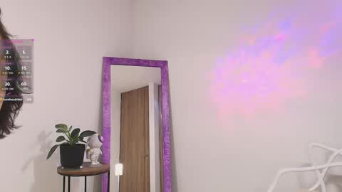 Maria Victoria Schedule 2pm until 9pm GMT-5 online show from February 14, 2025, 11:42 pm