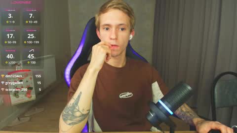 Max Gen with tats 24years  And Ethan without tats 20 years online show from January 4, 2025, 9:31 pm