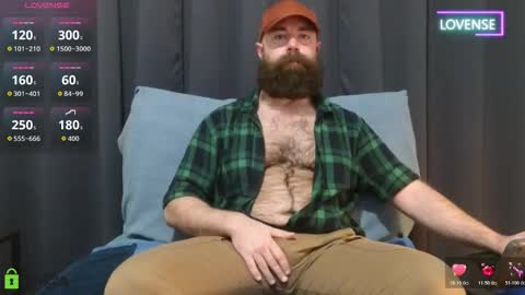 Meaty Roll online show from February 3, 2026, 3:15 am