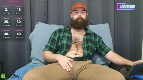 Meaty Roll online show from February 3, 2026, 6:40 am