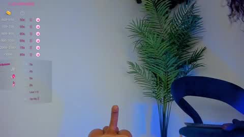 megancarlott_ online show from January 8, 2025, 7:03 am