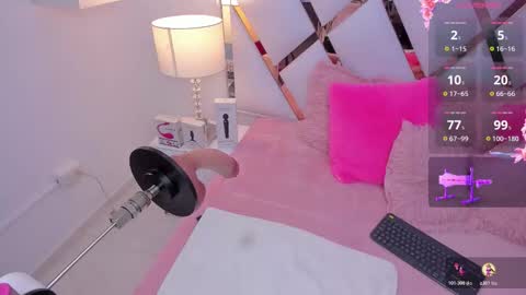 Snapshot of megann__up chatting on November 6, 2025, 4:35 am Megan online show from November 6, 2025, 4:35 am