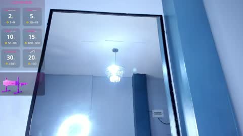 melissa_23_ online show from March 31, 2026, 12:05 pm