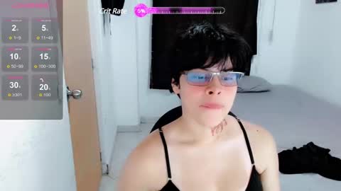 Snapshot of melissa_and_dany chatting on January 7, 2025, 8:42 pm Melissas Corner online show from January 7, 2025, 8:42 pm