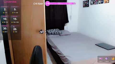 Snapshot of melissa_and_dany chatting on January 12, 2025, 12:07 am Melissas Corner online show from January 12, 2025, 12:07 am