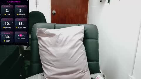 Snapshot of melissa_and_dany chatting on October 15, 2025, 7:14 pm Melissas Corner online show from October 15, 2025, 7:14 pm