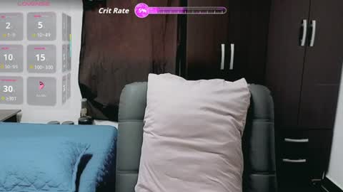 Snapshot of melissa_and_dany chatting on June 12, 2026, 8:52 pm Melissas Corner online show from June 12, 2026, 8:52 pm