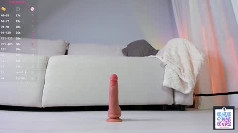 Snapshot of melmean chatting on October 19, 2025, 2:50 pm Mel online show from October 19, 2025, 2:50 pm