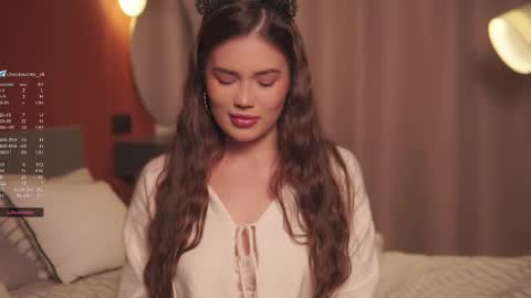 Snapshot of miamo_kaya chatting on March 2, 2026, 6:15 pm Eli TG closetouchto eli online show from March 2, 2026, 6:15 pm