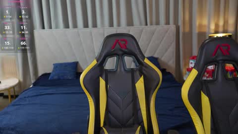 Snapshot of michelleinlove4u chatting on January 21, 2025, 12:50 pm Michelle online show from January 21, 2025, 12:50 pm