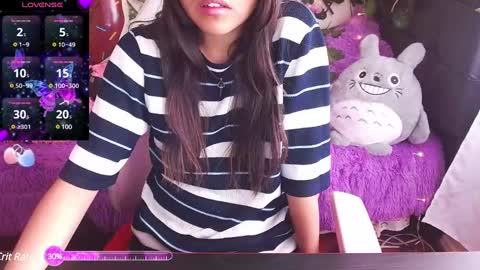 Midori 7u7 online show from January 20, 2025, 2:14 pm