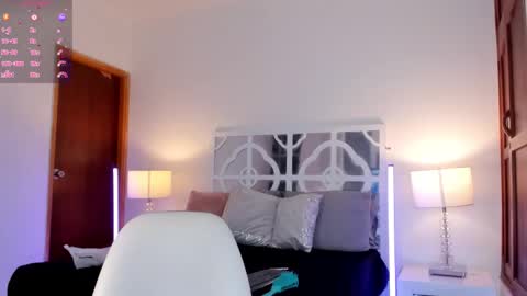 Mikaela blondie bigass online show from December 17, 2025, 10:32 am