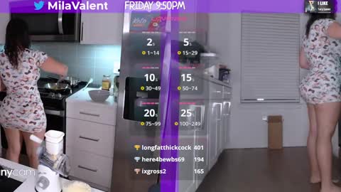 Mila Valentina online show from February 22, 2025, 2:50 am