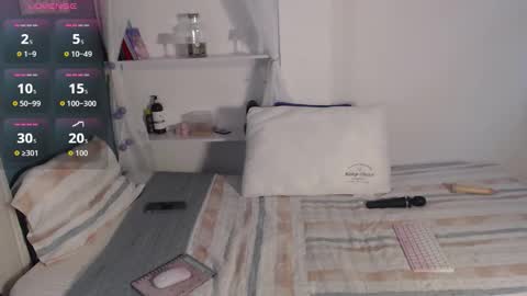 Snapshot of mily_miley chatting on December 13, 2025, 9:42 pm Mily Miley online show from December 13, 2025, 9:42 pm