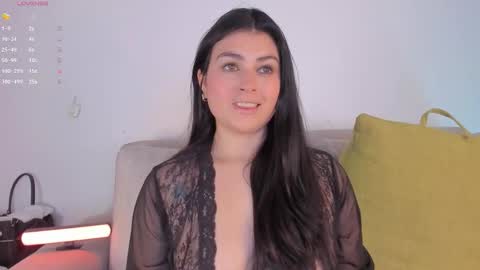 Bianca Torres online show from March 3, 2026, 12:50 am