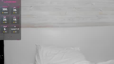 Snapshot of molly_hunt chatting on February 3, 2025, 4:25 am Molly Hunt online show from February 3, 2025, 4:25 am