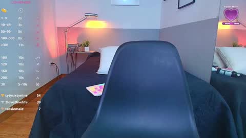 Snapshot of mommyissuess_ chatting on January 21, 2025, 1:50 am Daphne  online show from January 21, 2025, 1:50 am