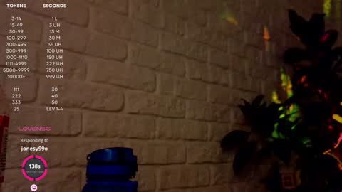 Luna  online show from January 31, 2025, 7:08 pm