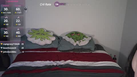 mrsblacknmrwhite online show from January 26, 2025, 3:17 am