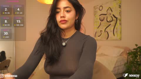 Snapshot of n_o_v_a chatting on February 9, 2026, 1:04 pm Nova online show from February 9, 2026, 1:04 pm