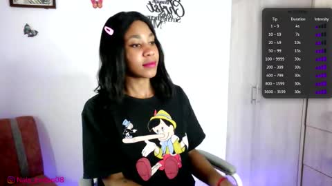 Snapshot of nala_j08 chatting on March 20, 2026, 7:08 pm N A L A NEW instagram nala jordan08 online show from March 20, 2026, 7:08 pm